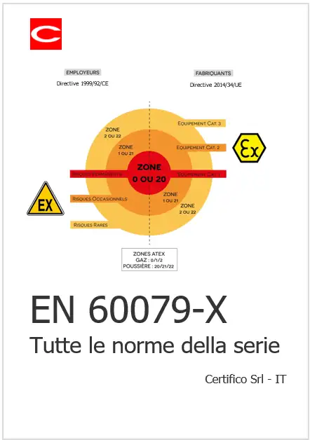 EN 60079-X: Tutte le norme ATEX della serie